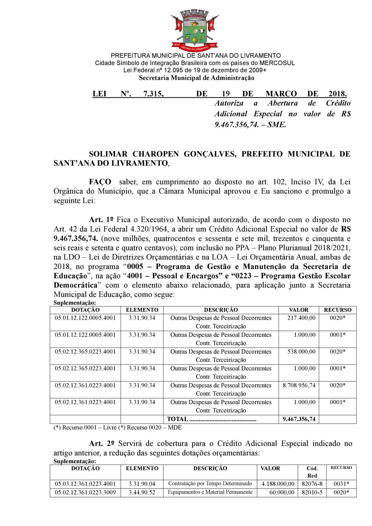 lei-n-7315-de-19-de-marco-de-2018-autoriza-a-abertura-de-credito-adicional-especial-no-valor-de-r-946735674-sme